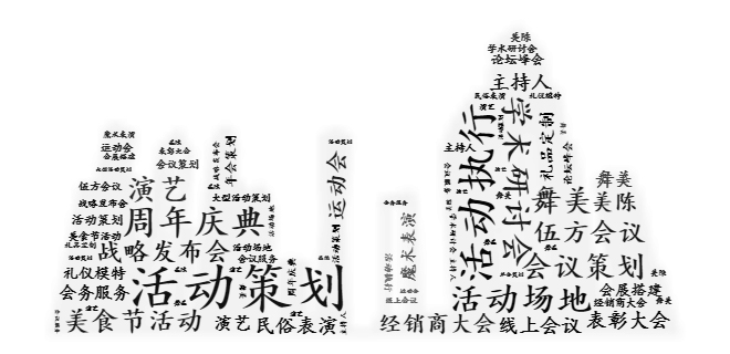 ��(hu��)�h���(d��ng)����(w��)